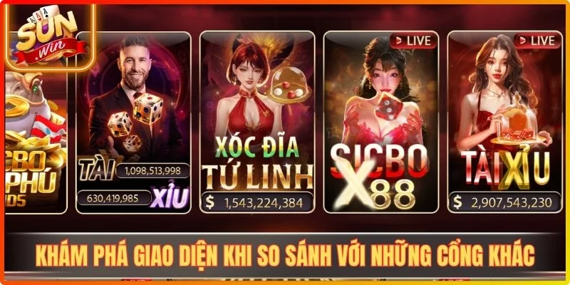 Khám phá những giao diện khi so sánh với những cổng khác