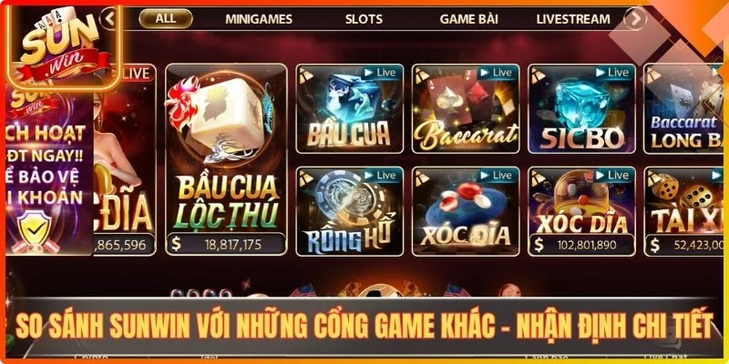So sanh sunwin voi nhung cong game khac nhan dinh chi tiet