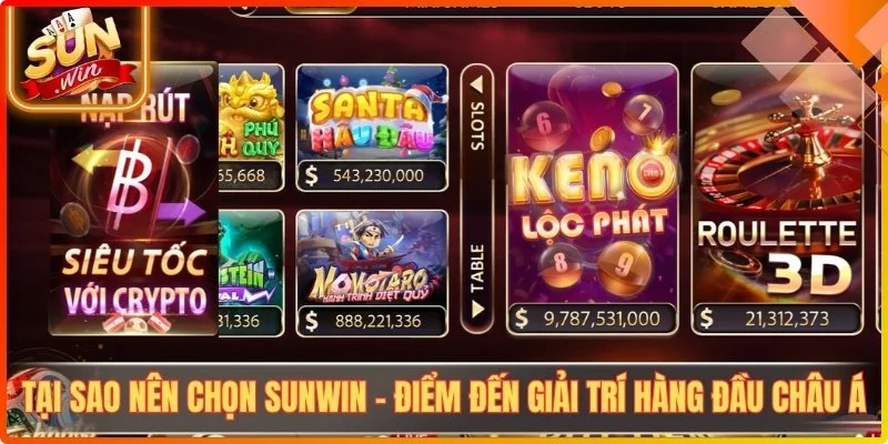 Tai sao nen chon sunwin diem den giai tri hang dau chau a