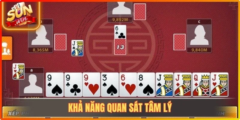 Khả năng quan sát tâm lý