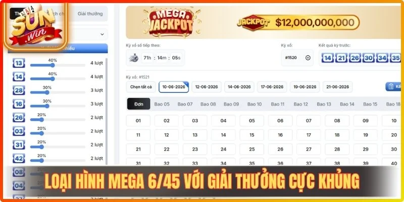 Loại hình Mega 6/45 với giải thưởng cực khủng