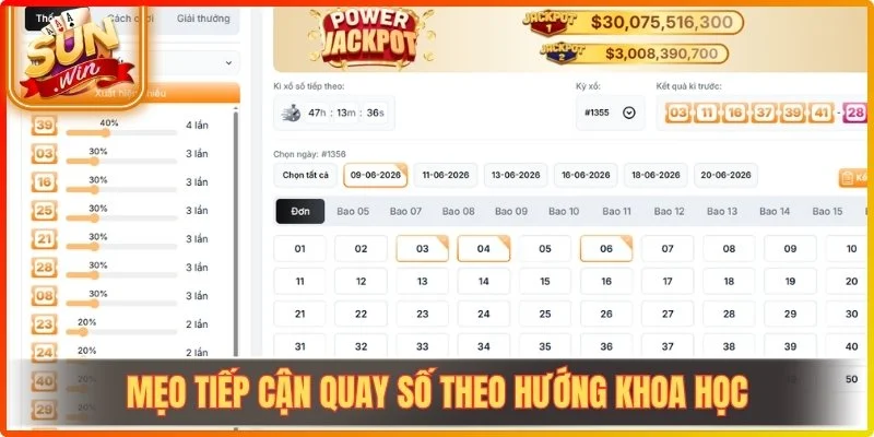 Mẹo tiếp cận quay số theo hướng khoa học