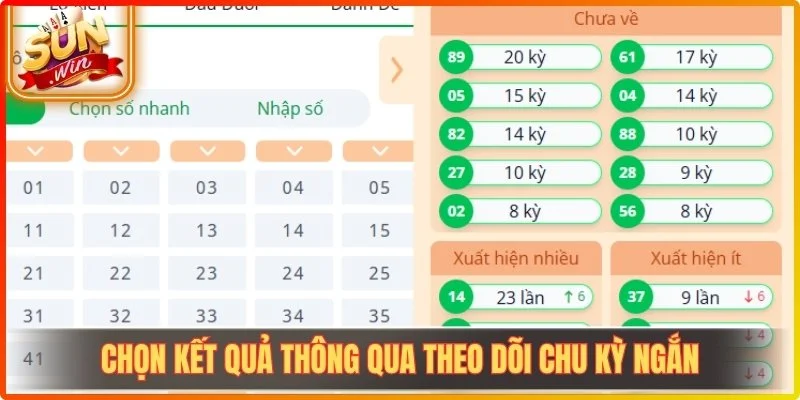 Chọn kết quả thông qua theo dõi chu kỳ ngắn