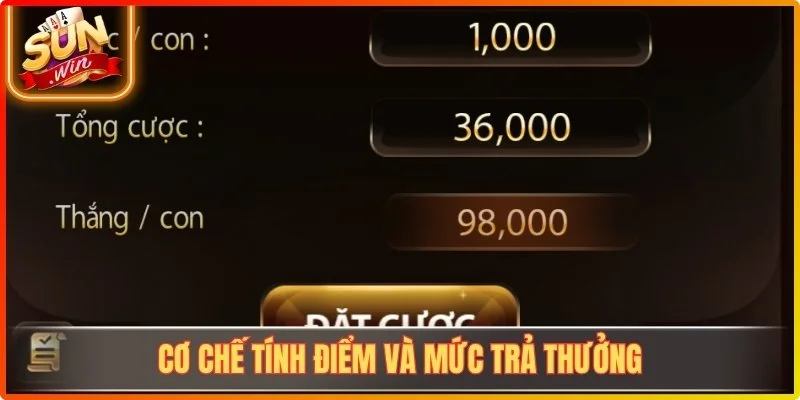 Cơ chế tính điểm và mức trả thưởng