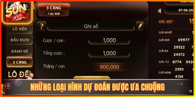 Những loại hình dự đoán được ưa chuộng