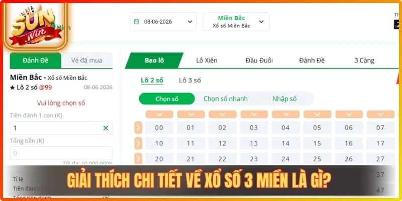 Xổ Số 3 Miền Là Gì - Khám Phá Cách Vận Hành Tại Sunwin