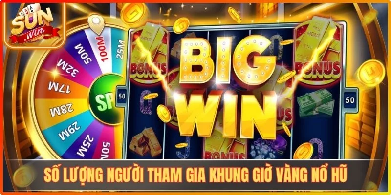 Số lượng người tham gia