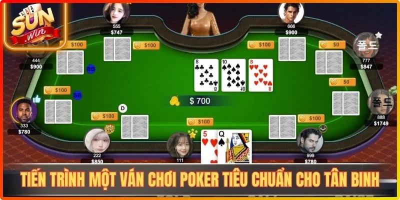 Chi tiết tiến trình một ván chơi poker tiêu chuẩn cho tân binh