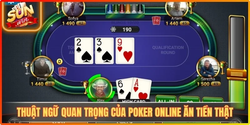 Thuat ngu quan trong cua poker online an tien that