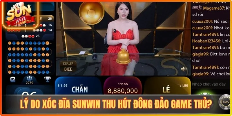Xóc Đĩa Sunwin - Bí Kíp Đặt Cược Trực Tuyến Bao Thắng